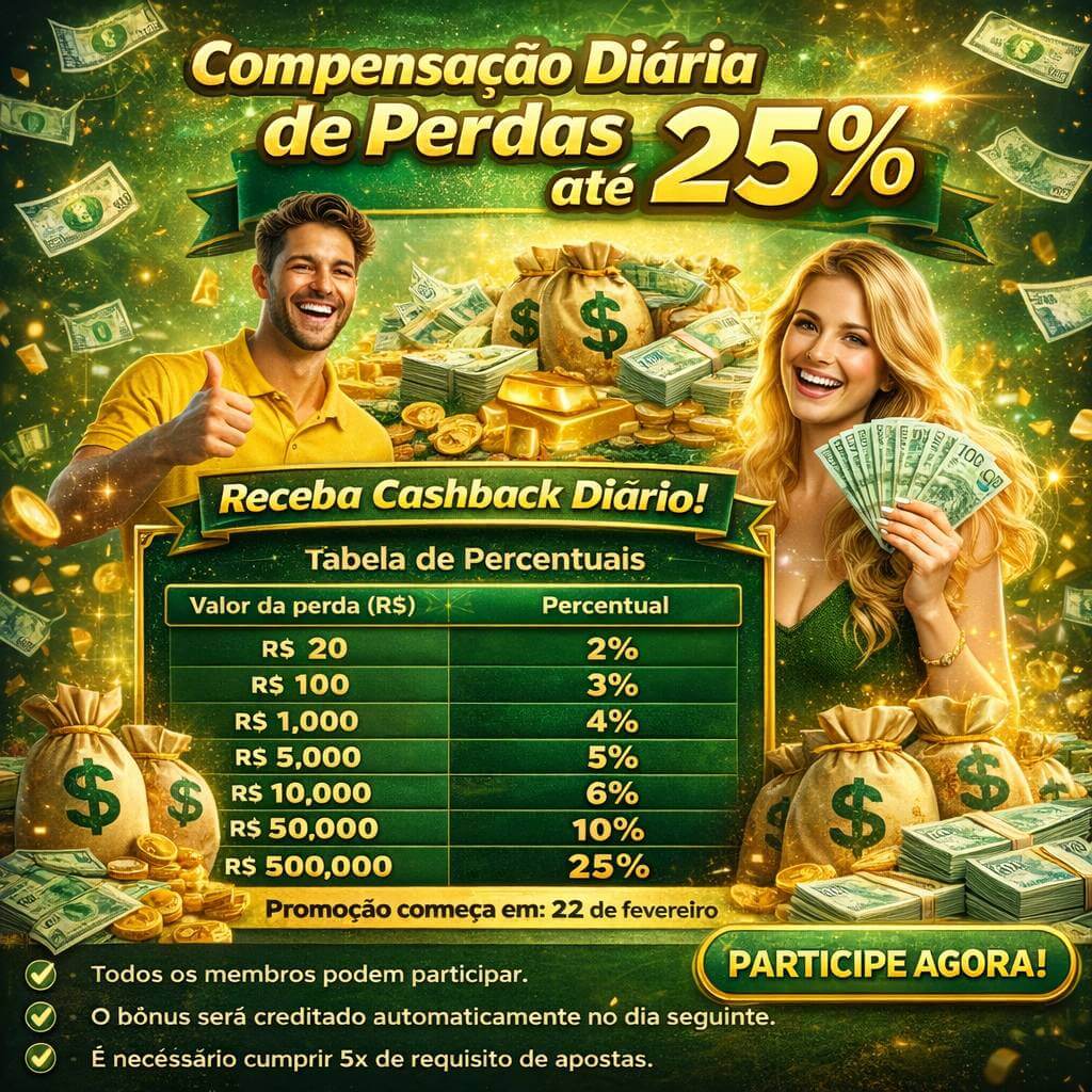 Programa VIP bbgrupopg - benefícios exclusivos